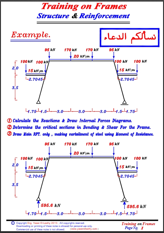 20-Frames-Training-on-structure-and-Reinforcement-of-Frames