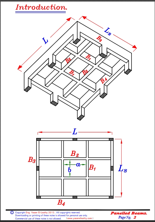 24-Slabs-Grids-Slabs-Panelled-Beams