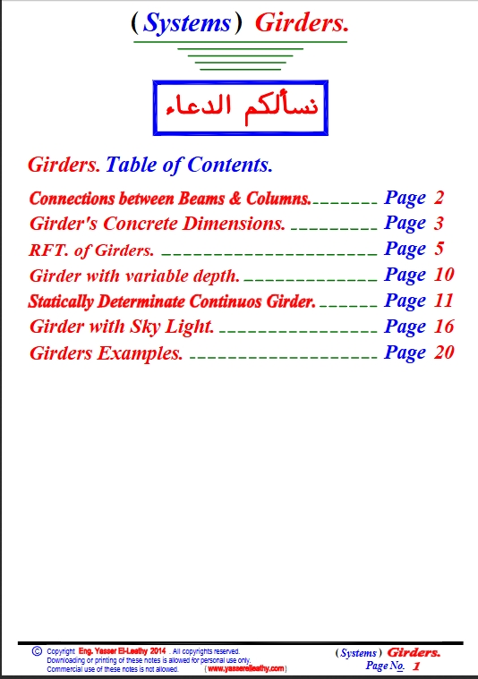 31-Systems-4-Girders