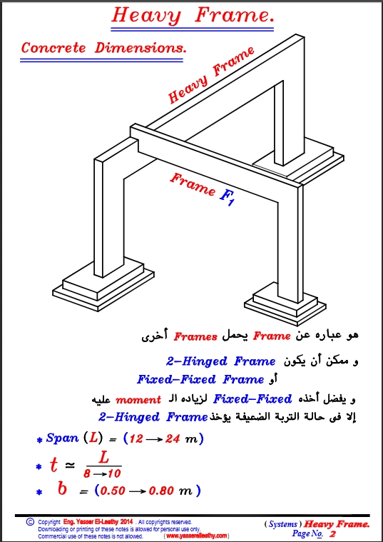 35-Systems-8-Heavy-Frame