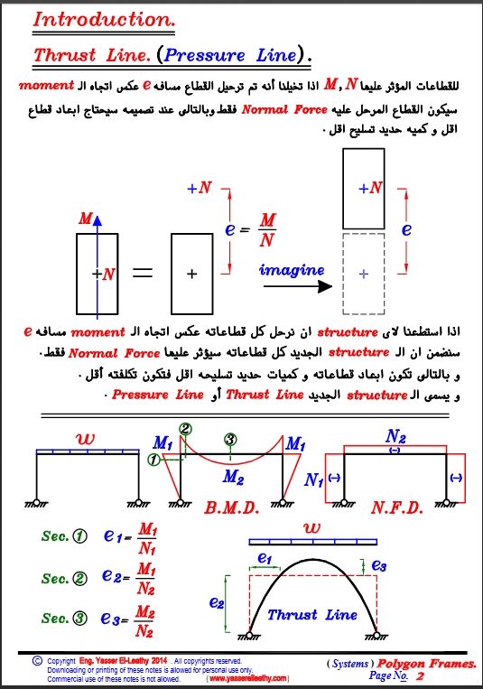 38-Systems-11-Polygon-Frames